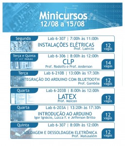 2 Minicursos