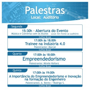 3 Palestras